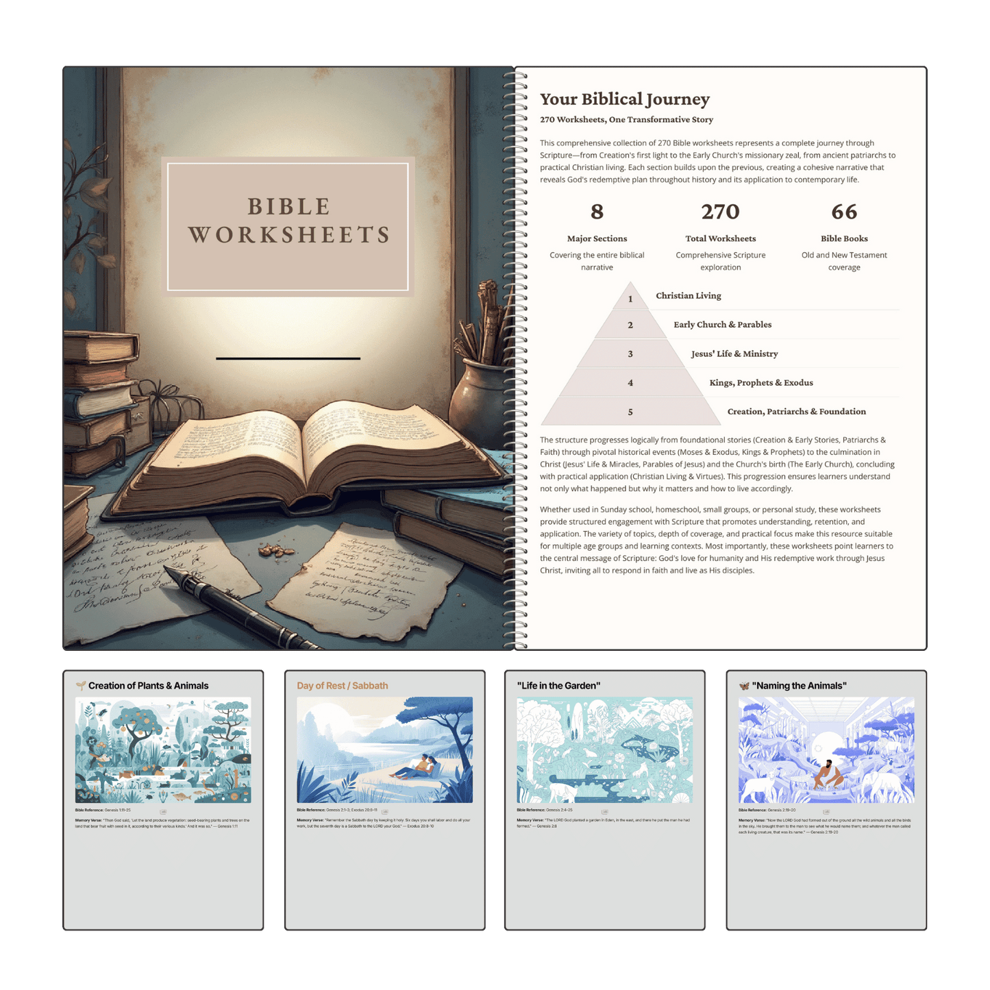 Bible Digital Mega Bundle
