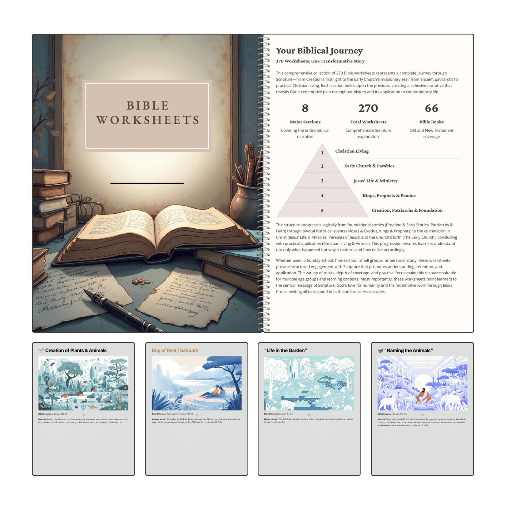 Bible Digital Mega Bundle